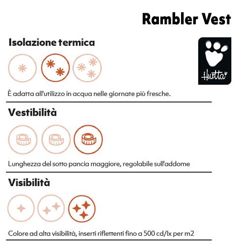 MUTA RAMBLER VEST