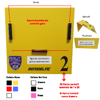 RALLY OBEDIENCE SIGN HOLDER